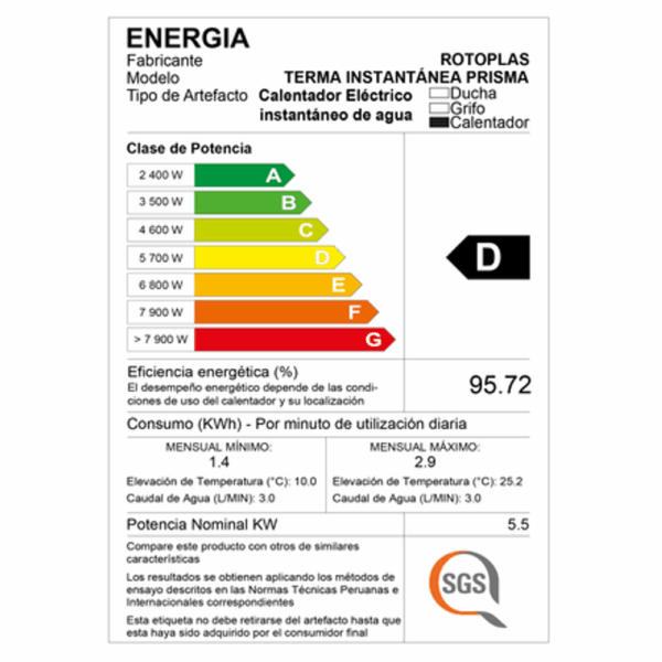 5 Terma Instantánea Prisma con Sensor 2.6 PSI – Rotoplas